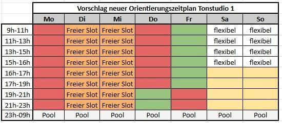 Gewerbeobjekt Köln Nippes - 290&euro; | Angebot:26254779