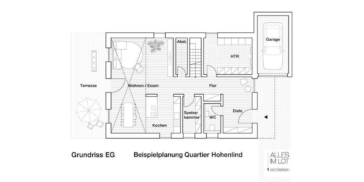 Einfamilienhaus Köln Lindenthal - 5 Zimmer, 190 m&sup2;, 1.885.100&euro; | Angebot:25209831