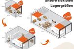 FRÜHLINGSANGEBOT! 28-112m² Lager- und Hallenflächen | 1. Miete Gratis | Lagerfläche mieten in Solingen-Dellenfeld zimmer