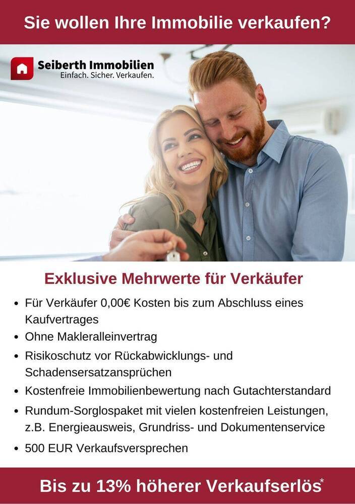 Modernes Reihenmittelhaus mit Wohlfühlatmosphäre in Solingen