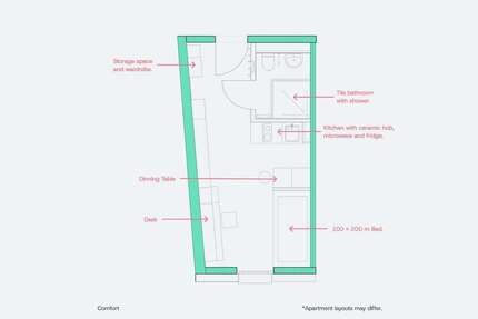 Zimmer Köln Ehrenfeld - 1 Zimmer, 901&euro; | Angebot:26903434