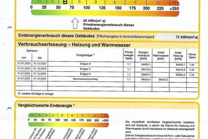 Wohnung Bergisch Gladbach Frankenforst - 3 Zimmer, 105 m&sup2;, 219.000&euro; | Angebot:25268992