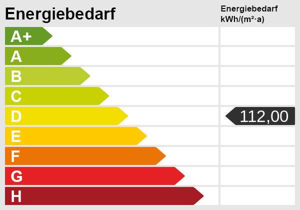 Stilvoll modernisiert - bereit für Ihr neues Zuhause