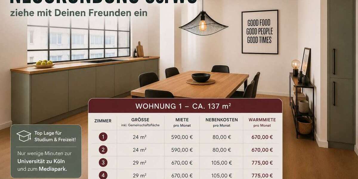 Etagenwohnung Köln Altstadt-Nord - 5 Zimmer, 137 m&sup2;, 3.200&euro; | Angebot:27084251