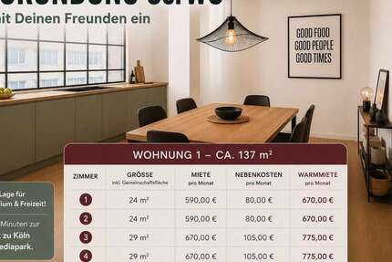 Wohnung Köln Altstadt-Nord - 5 Zimmer, 137 m&sup2;, 3.200&euro; | Angebot:27084251