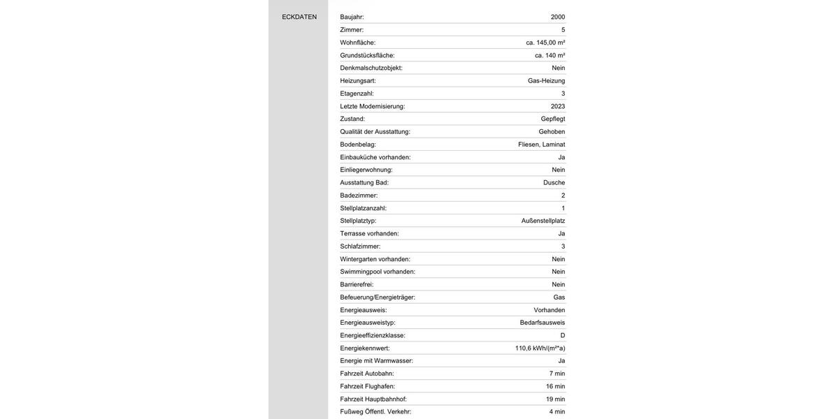 Gepflegtes Haus in Köln 5 Zimmer 145m2 5 zimmer