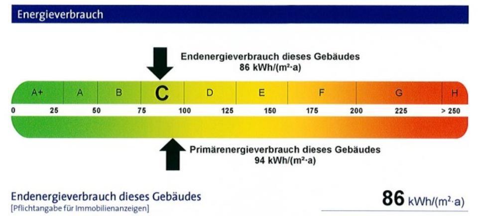 Moderne 4-Zimmer-Wohnung mit Glasfaser, Klimaanlage & Top-Ausst.