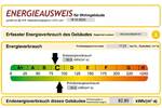 Sofort bezugsbereit - Haus in beliebter Lage mit Grünblick - provisionsfrei
