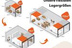 Gewerbeobjekt Hilden - 215&euro; | Angebot:26269419