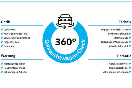 VW Touran 26.621 km 33.950 &euro; Langenfeld 40764