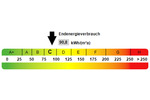 Exklusive Wohnkultur in historischem Ambiente!