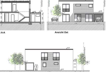 Grundstück Nörvenich - 169.000&euro; | Angebot:22360092