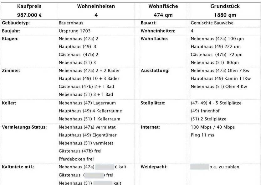 Romantisches Hofanwesen mit 4 Wohnhäuser, Reitplatz und Stall