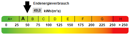 Etagenwohnung Hürth Efferen - 2 Zimmer, 53 m&sup2;, 264.000&euro; | Angebot:25743783