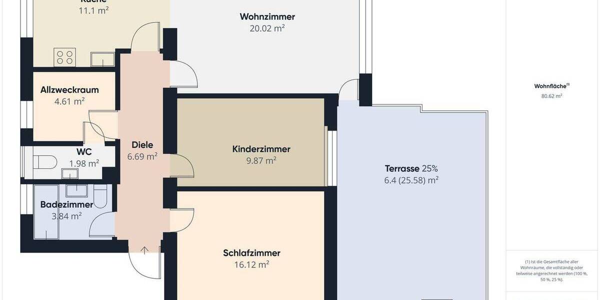 Mehrfamilienhaus, Wohnhaus Niederkassel Rheidt - 1 Zimmer, 220 m&sup2;, 650.000&euro; | Angebot:26798307