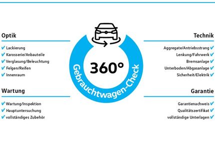 VW Taigo 19.831 km 27.950 &euro; Langenfeld 40764