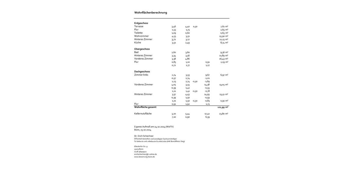 Reihenhaus Köln Nippes - 7 Zimmer, 122 m&sup2;, 2.195&euro; | Angebot:26117605