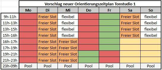 Gewerbeobjekt Köln Nippes - 290&euro; | Angebot:26254779