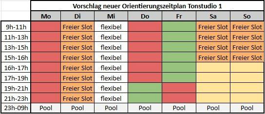 Gewerbeobjekt Köln Nippes - 290&euro; | Angebot:26254779