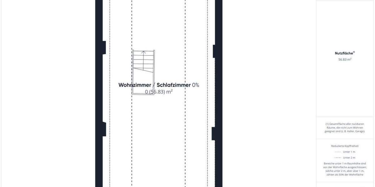 Mehrfamilienhaus, Wohnhaus Langenfeld Immigrath - 1 Zimmer, 338 m&sup2;, 1.050.000&euro; | Angebot:25708593