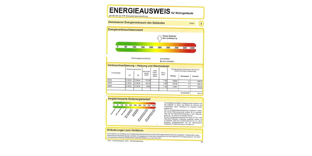 Charmante 2-Zimmer-Wohnung in Solingen– Ideal für Singles o 2 zimmer