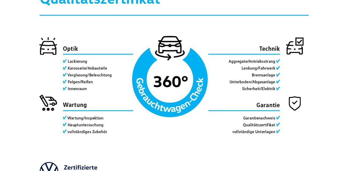 VW T-Roc 19.412 km 29.950 &euro; Langenfeld 40764