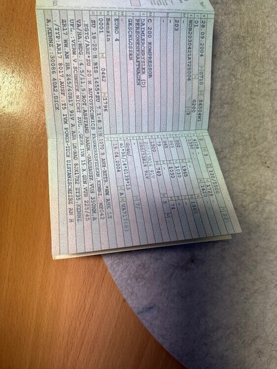 Mercedes-Benz C 200 73.000 km 8.600 € Köln 50667