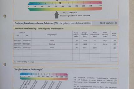 Freistehendes Einfamilienhaus im Norden von Rommerskirchen