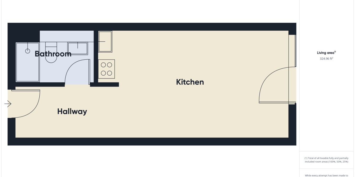 DIE ZIMMEREI | Ab März: Möblierte Wohnung perfekt für Studierende & Auszubildende | Maxi Bude 1 zimmer